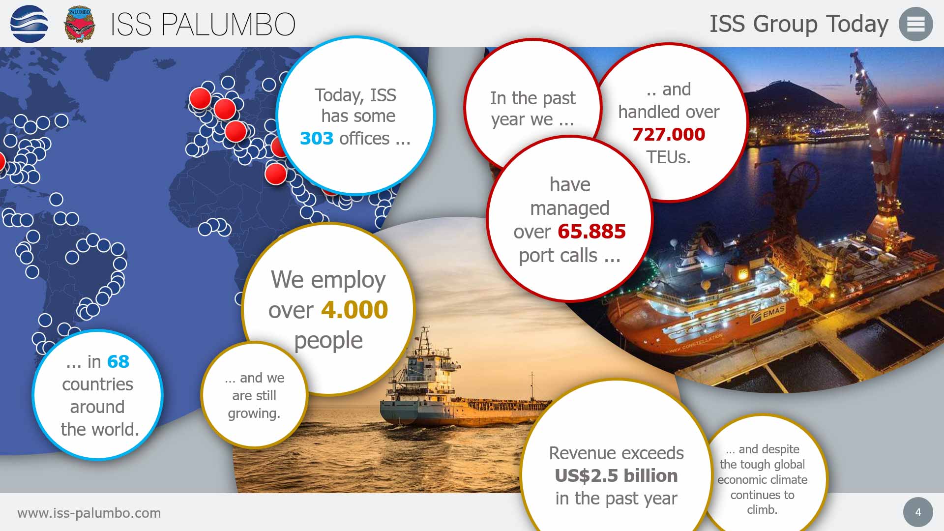 ISS Palumbo Presentation